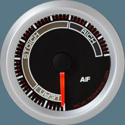 Racing Gauges Air Fuel Ratio Meter